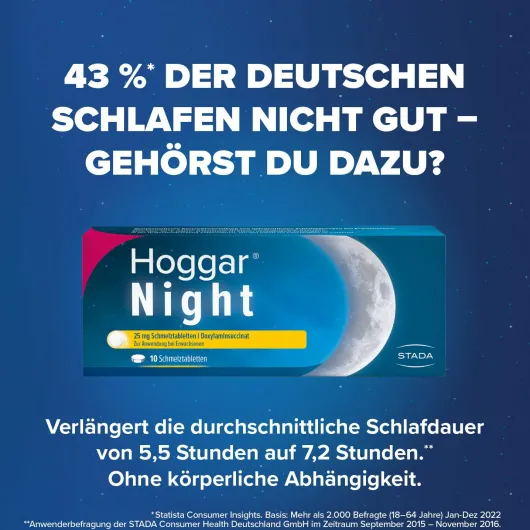 Hoggar Night 25 mg 10 Schmelztabletten