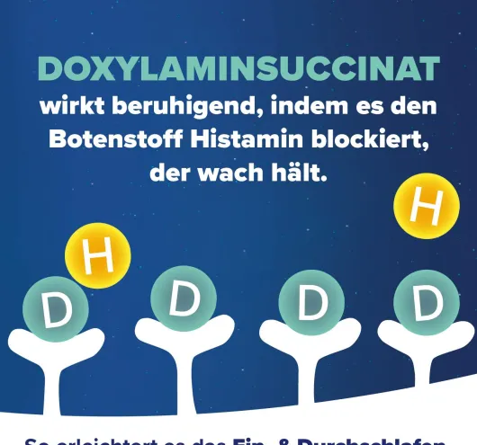 Hoggar Night 10 Tabletten