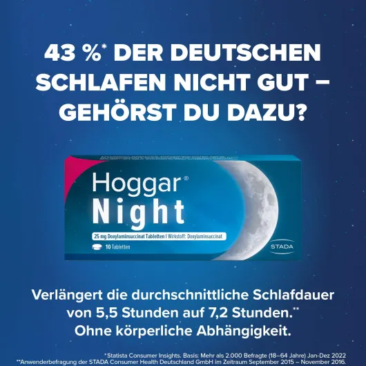 Hoggar Night 20 Tabletten