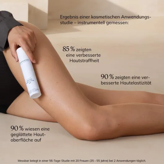 Hyaluron Body firming gel 100 ml