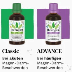 Iberogast Classic 50 ml