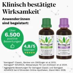 Iberogast Classic 50 ml