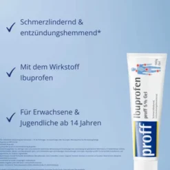 Ibuprofen proff 5% Gel 100 g
