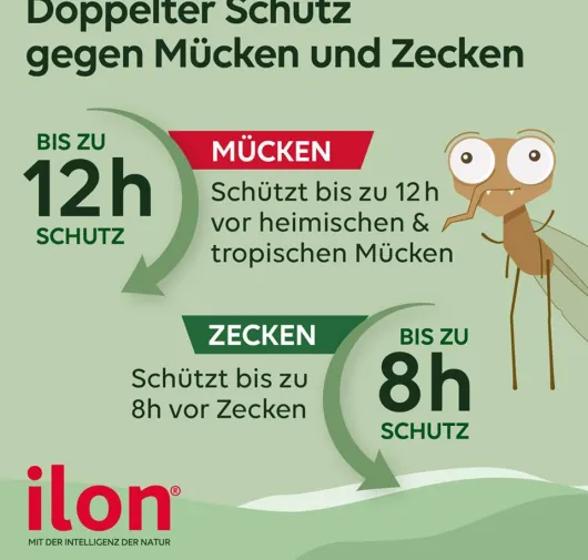 Ilon Insektenschutzspray 100 ml