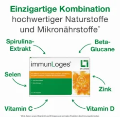 ImmunLoges 20 Kapseln