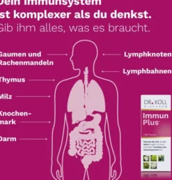 Immun Plus Dr.Koll Gemmo Vitamin B6 + B12 + Selen + 50 ml Tropfen