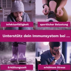 Immun Plus Dr.Koll Gemmo Vitamin B6 + B12 + Selen + 50 ml Tropfen