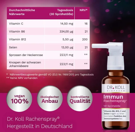 Immun Rachenspray Dr.Koll Gemmo Komplex Vit.B6 B12 20ml Spray