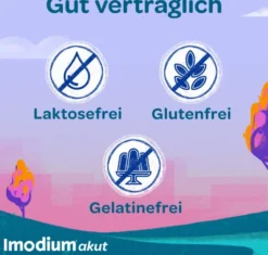 Imodium akut Duo 2 mg 125 mg 6 Tabletten