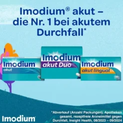 Imodium akut 6 Kapseln