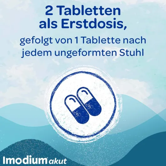Imodium akut 6 Kapseln