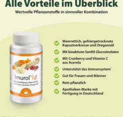Imurol 90 Kapseln