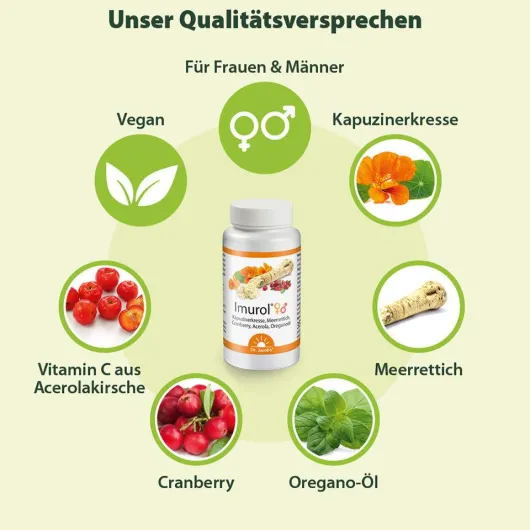 Imurol 90 Kapseln