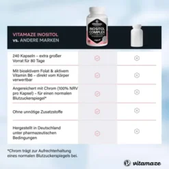 Inositol Komplex Chromium + Vitamin B6 + Folsäure K 240 Kapseln