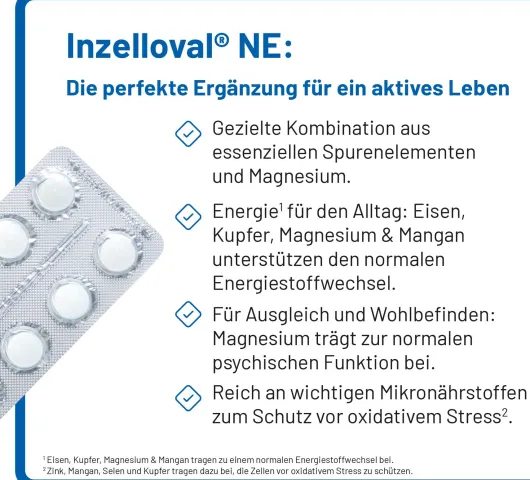 Inzelloval Ne 100 Filmtabletten