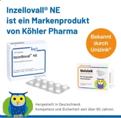 Inzelloval Ne 100 Filmtabletten
