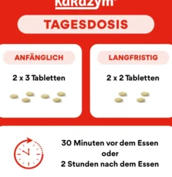 Karazym 200 Magensaftresistente Tabletten