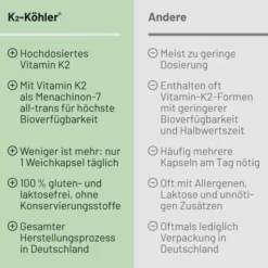 K2-Köhler 20 Kapseln