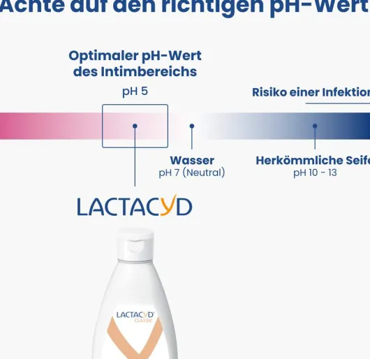 Lactacyd 200 ml Intimwaschlotion