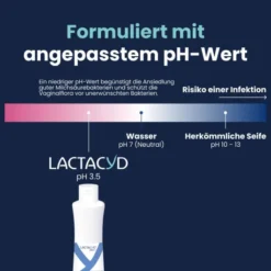 Lactacyd Plus Befeuchtende Intimwaschlotion 250 ml