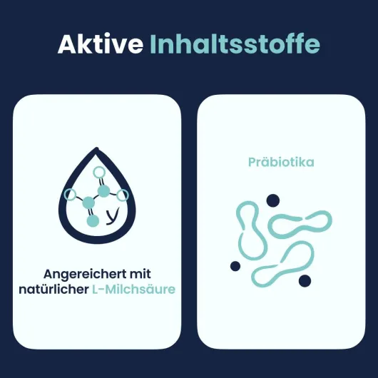 Lactacyd + Präbiotisch Intimwaschlotion 250 ml
