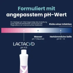 Lactacyd + Präbiotisch Intimwaschlotion 250 ml
