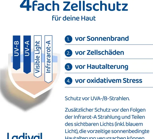 Ladival Anti-Aging Sonnenschutz-Creme LSF 50+