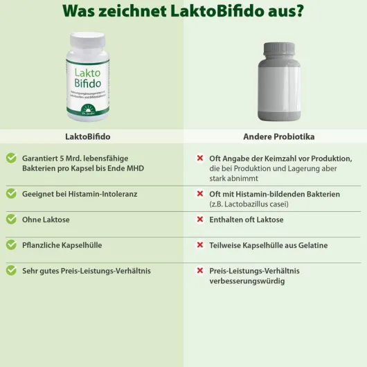 Lakto Bifido Dr.Jacob s 90 Kapseln
