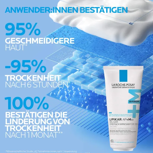 La Roche Posay Lipikar Baume AP+ Max 200 ml Balsam