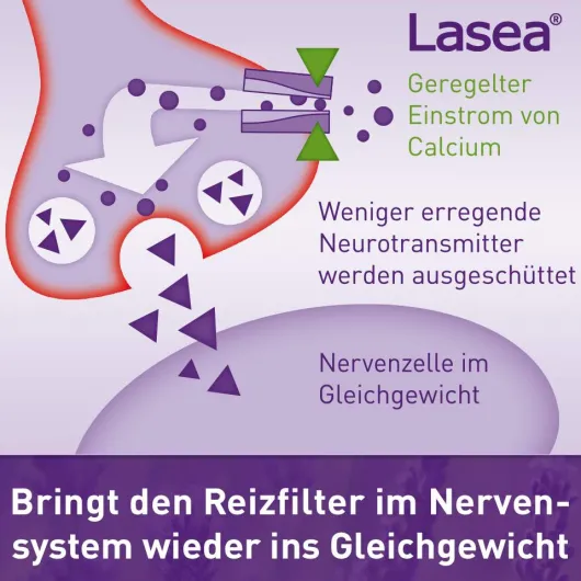 Lasea 14 Weichkapseln