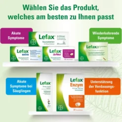Lefaxan Protect 15 Hartkapseln