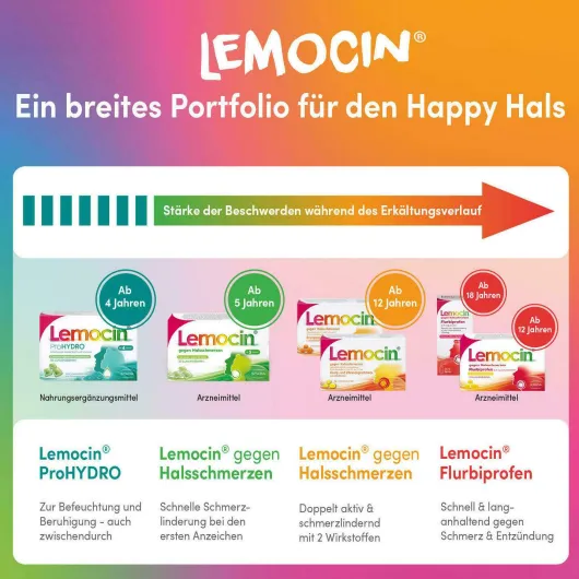Lemocin gegen Halsschmerzen Flurbiprofen 8,75 mg Lutschtabletten