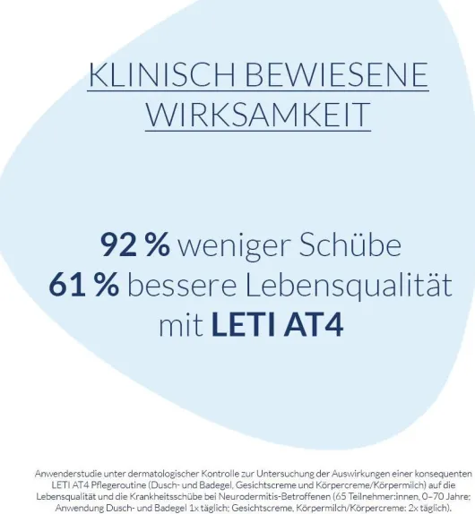 LETI AT4 Körpermilch 250 ml