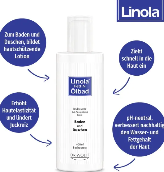 Linola Fett N Ölbad 400 ml
