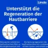 Linola Haar- und Kopfhautspülung 200 ml