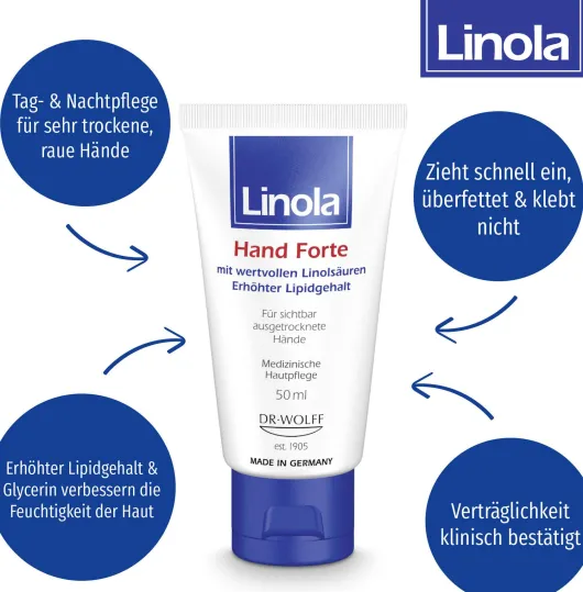 Linola Hand Forte Creme 50 ml