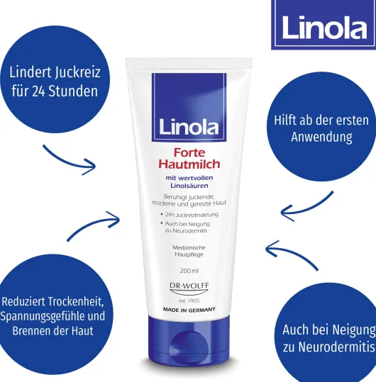 Linola Hautmilch Forte 200 ml