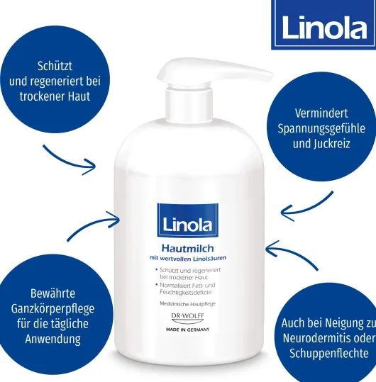 Linola Hautmilch im Spender 500 ml