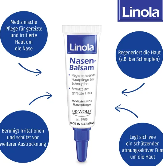 Linola Nasen-Balsam 6 ml