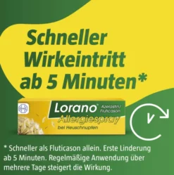 Lorano Azelastin-Fluticason Allergiespray bei Heuschnupfen 23 g