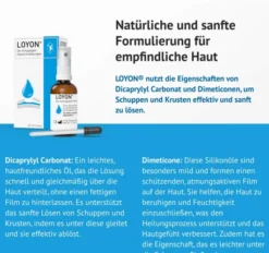 Loyon bei Schuppigen Hauterkrankungen 50ml Lösung