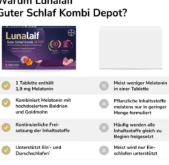 Lunalaif Guter Schlaf Kombi Depot 15 Tabletten