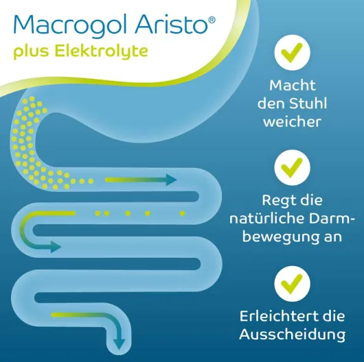 Macrogol Aristo Plus Elektrolyte 100 Beutel