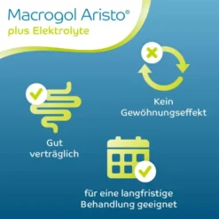 Macrogol Aristo Plus Elektrolyte 20 Beutel