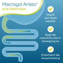 Macrogol Aristo Plus Elektrolyte 20 Beutel