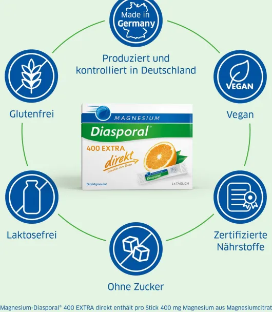 Magnesium Diasporal 400 Extra 100 Direkt Granulat Sticks