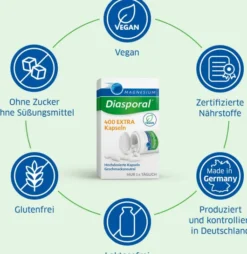 Magnesium Diasporal 400 Extra 50 Kapseln