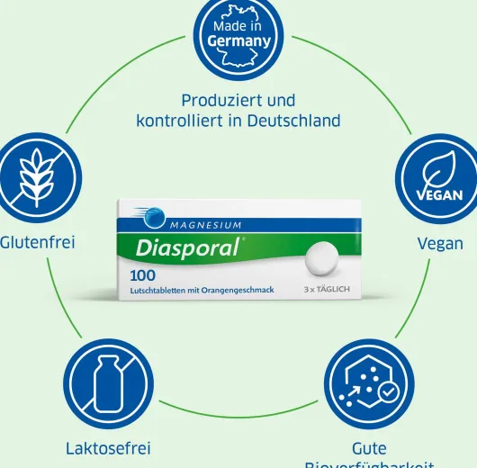 Magnesium Diasporal 100 50 Lutschtabletten