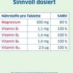 Magnesium Diasporal Pro DEPOT Muskeln und Nerven Tabletten 60 Stück