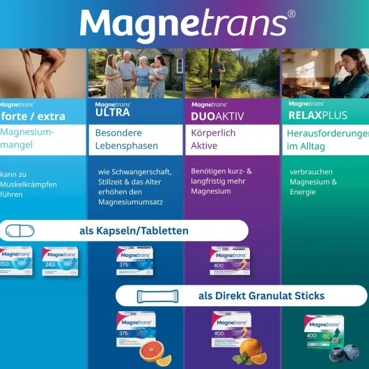 Magnetrans Extra 243 mg 20 Hartkapseln